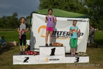 ilustrativní fotografie